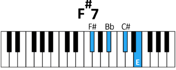 draw 2 - F#7 Chord